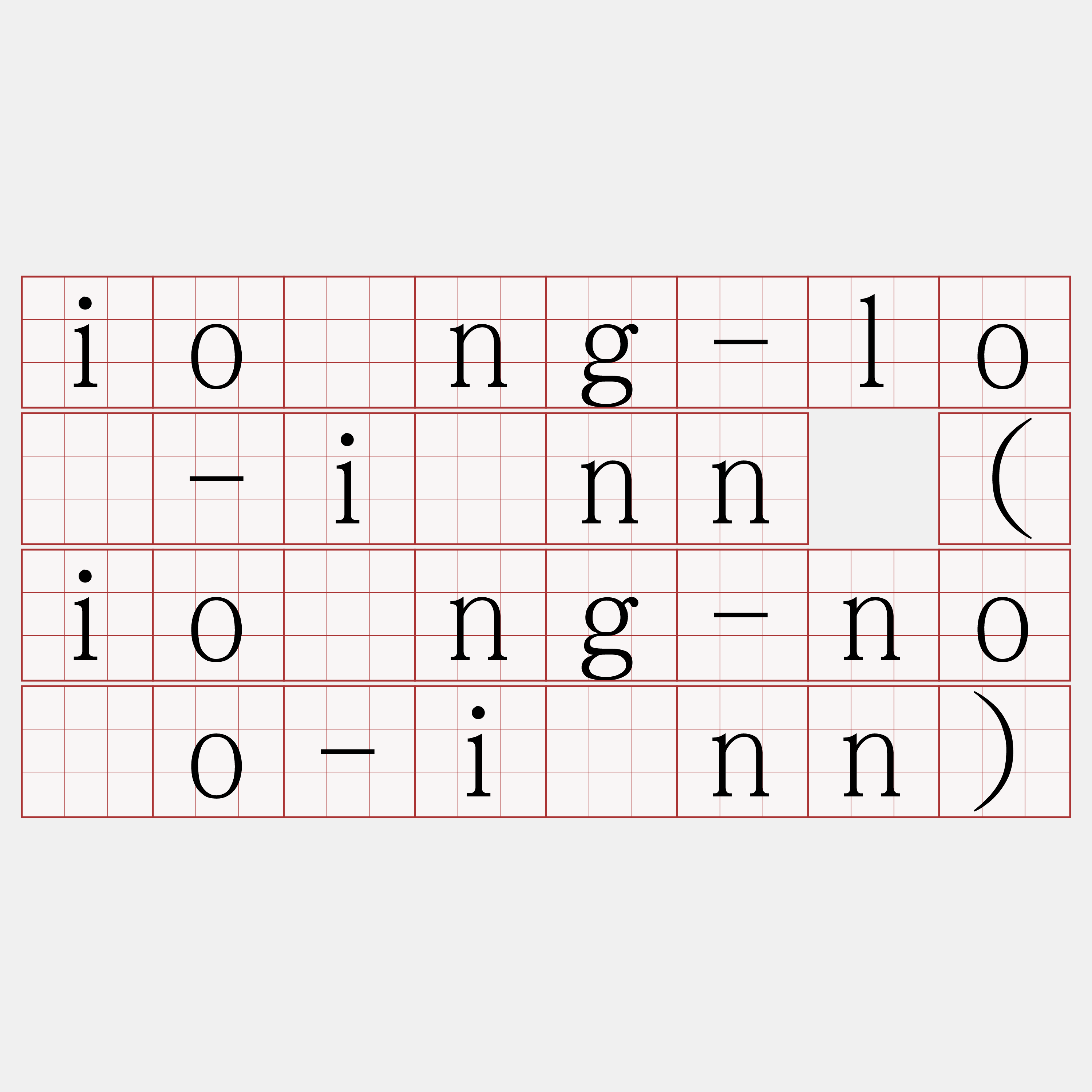 ióng-ló-īnn (ióng-nóo-īnn)